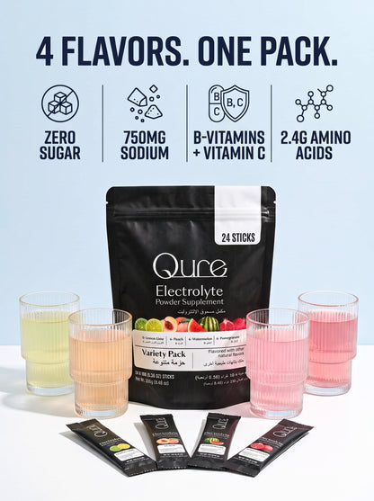 Qure Electrolyte Sticks