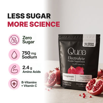 Qure Electrolyte Sticks