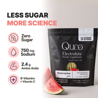 Qure Electrolyte Sticks